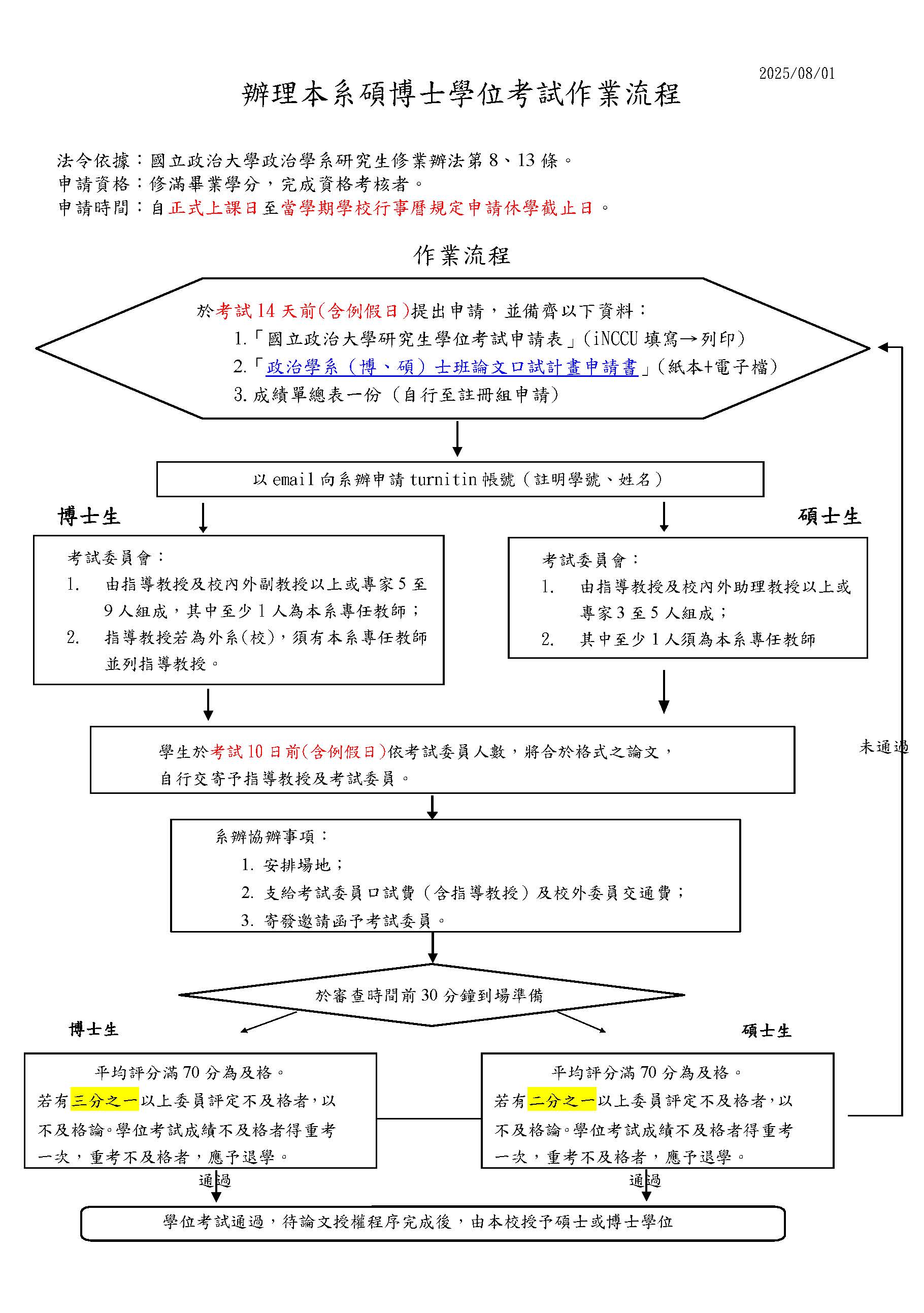 【碩、博】辦理本系碩博士學位考試作業流程